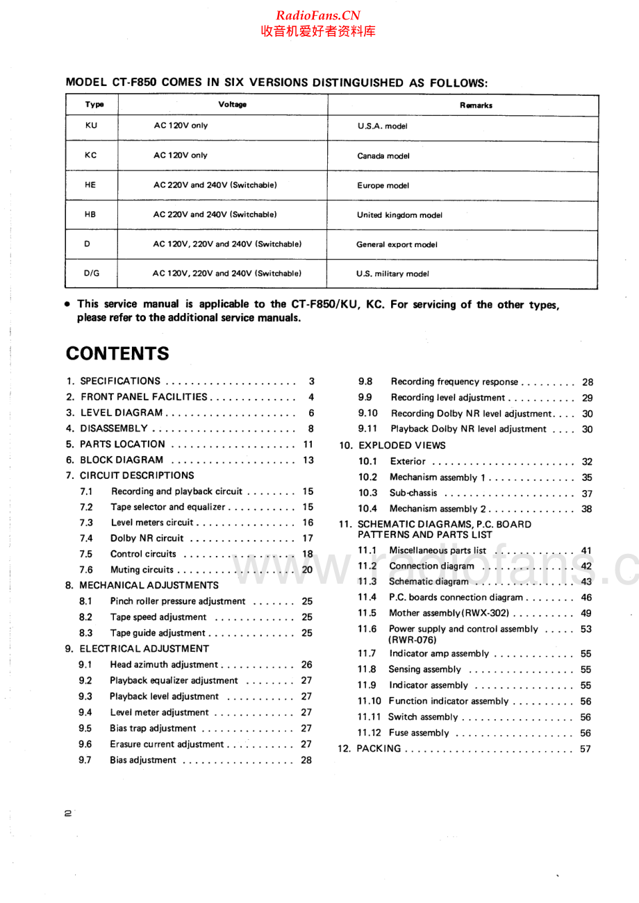 Pioneer-CTF850-tape-sm 维修电路原理图.pdf_第2页