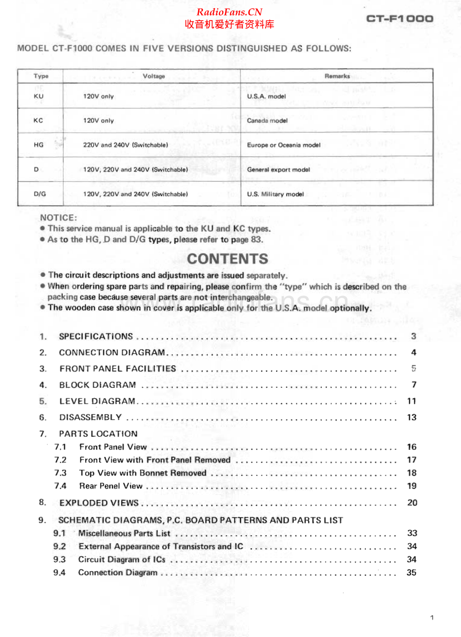 Pioneer-CTF1000-tape-sm 维修电路原理图.pdf_第2页