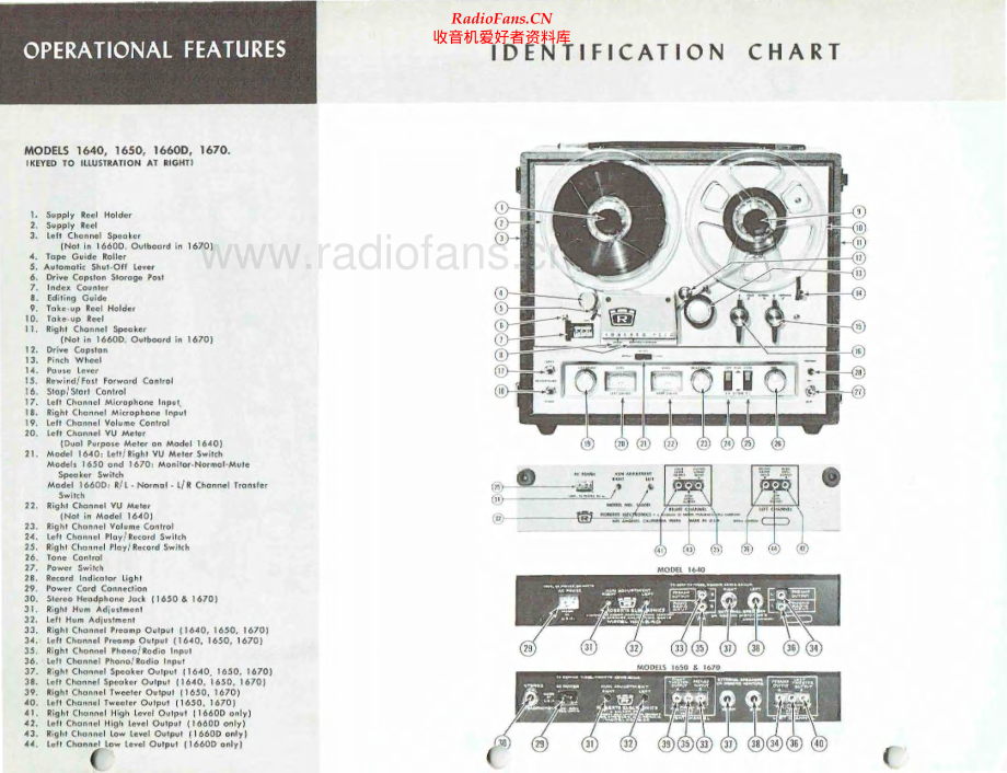 Roberts-1670-tape-sm 维修电路原理图.pdf_第2页