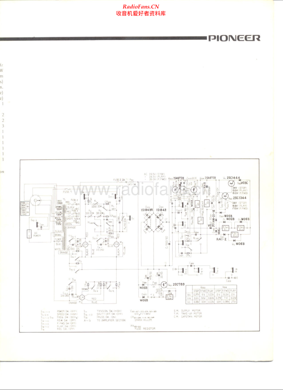 Pioneer-RT1020L-tape-sch 维修电路原理图.pdf_第2页