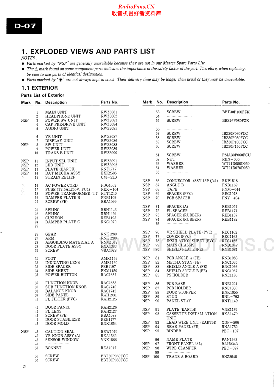 Pioneer-D07-dat-sm1 维修电路原理图.pdf_第2页