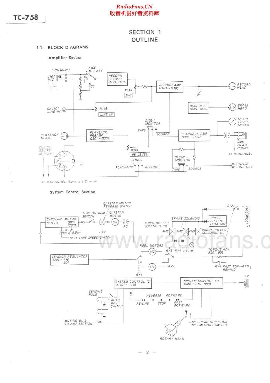 Sony-TC758-tape-sm 维修电路原理图.pdf_第2页