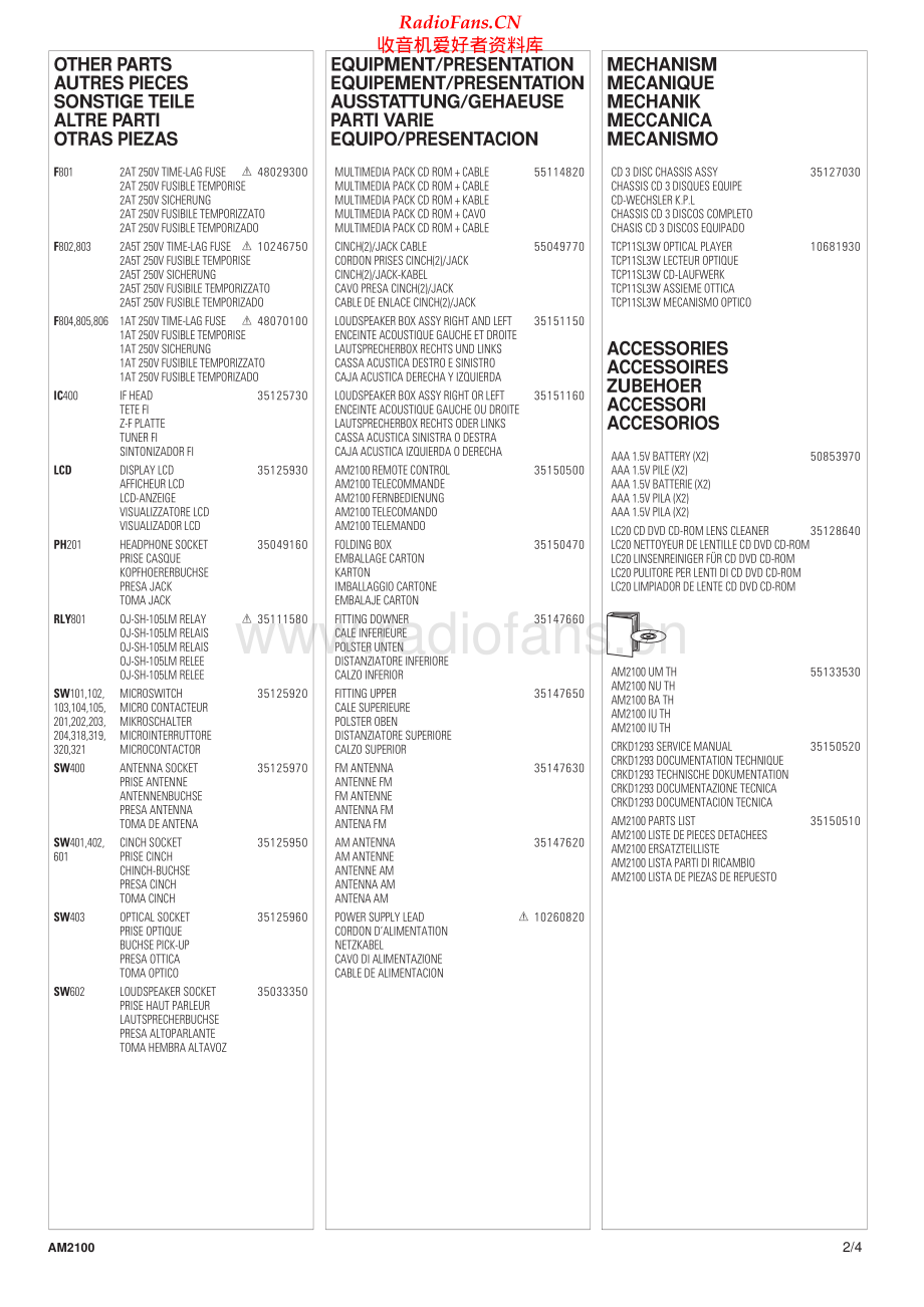 Thomson-AM2100-cs-pl 维修电路原理图.pdf_第2页