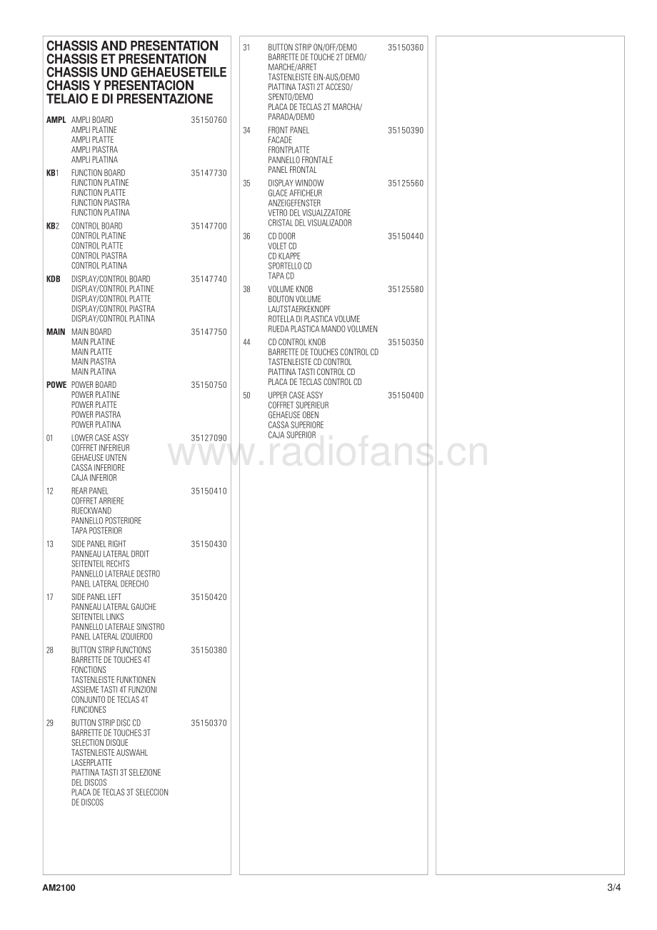 Thomson-AM2100-cs-pl 维修电路原理图.pdf_第3页