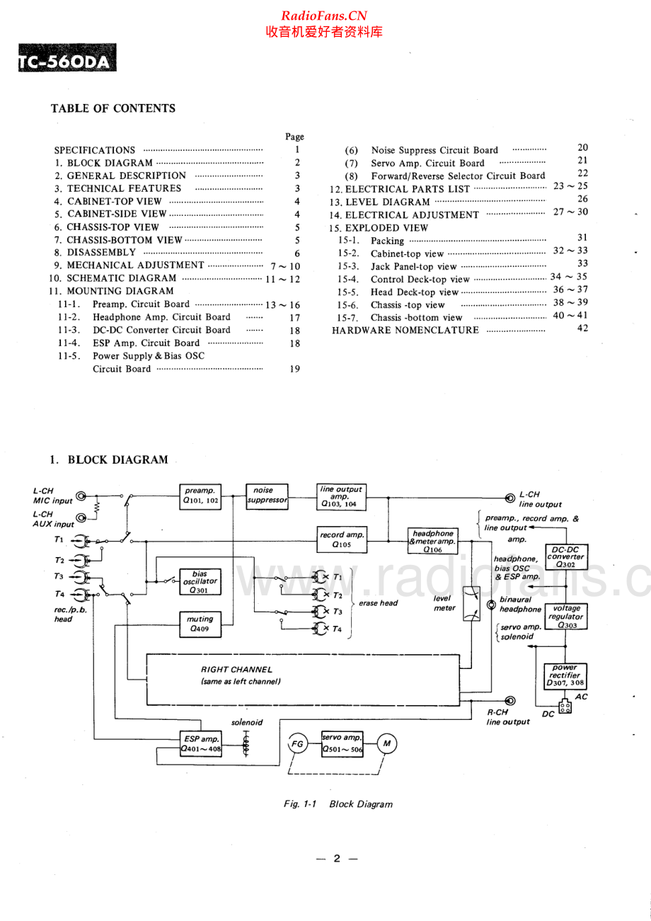 Sony-TC560DA-tape-sm 维修电路原理图.pdf_第2页