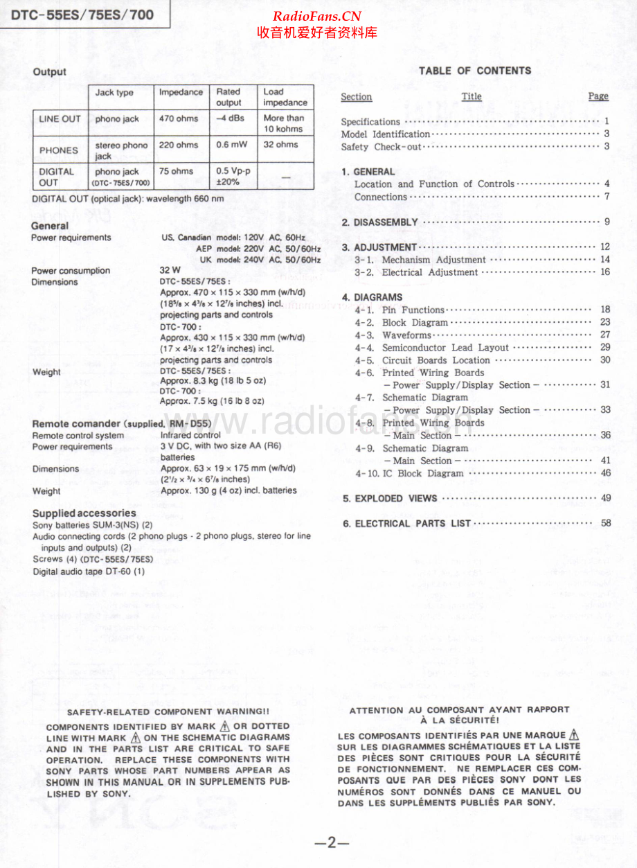 Sony-DTC700-dat-sm 维修电路原理图.pdf_第2页