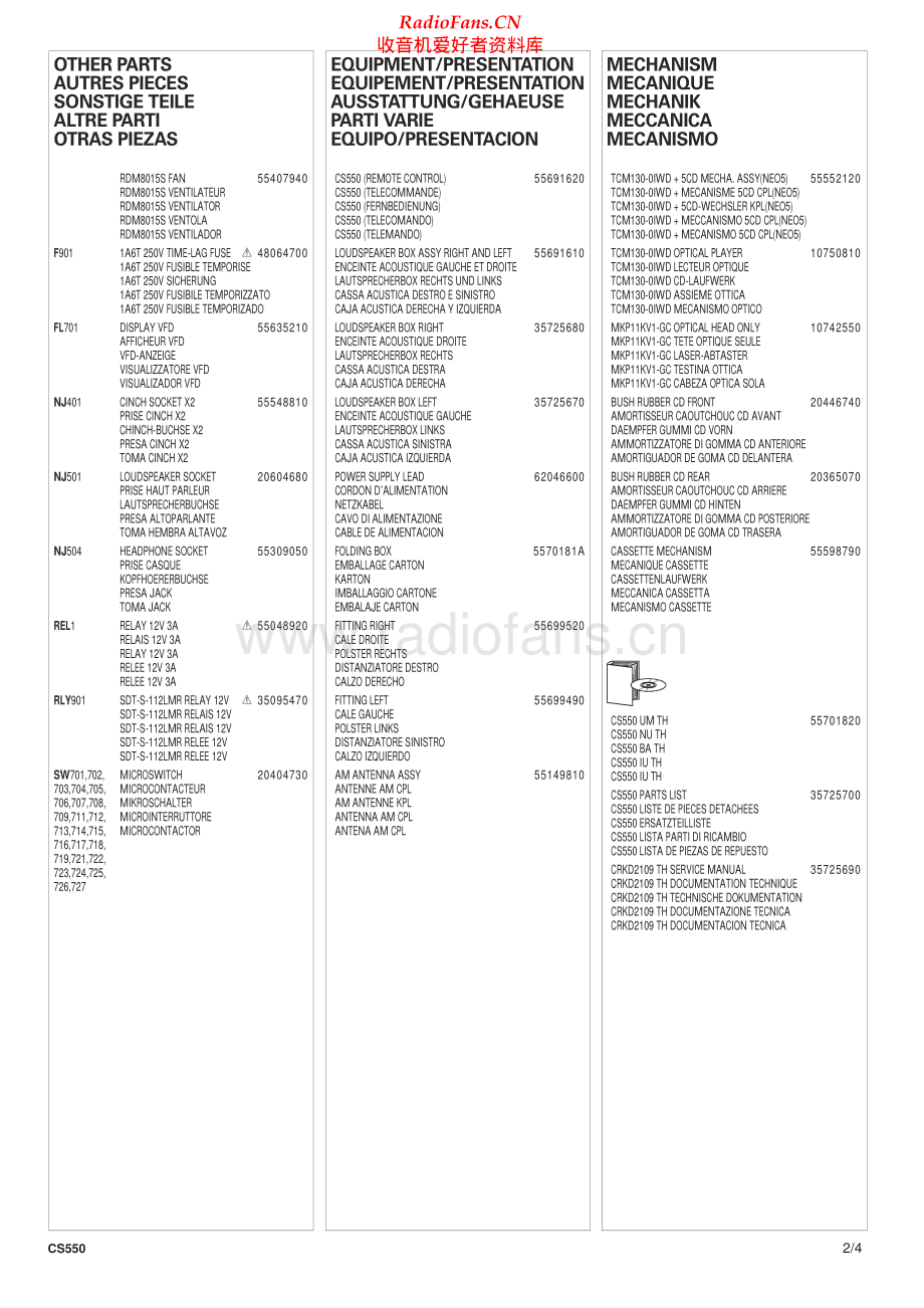 Thomson-CS550-cs-pl 维修电路原理图.pdf_第2页