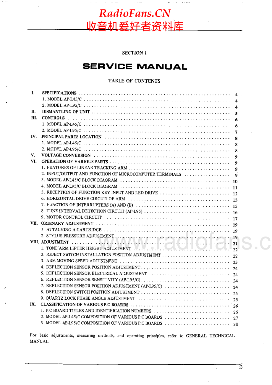 Akai-APL95C-tt-sm维修电路原理图.pdf_第3页