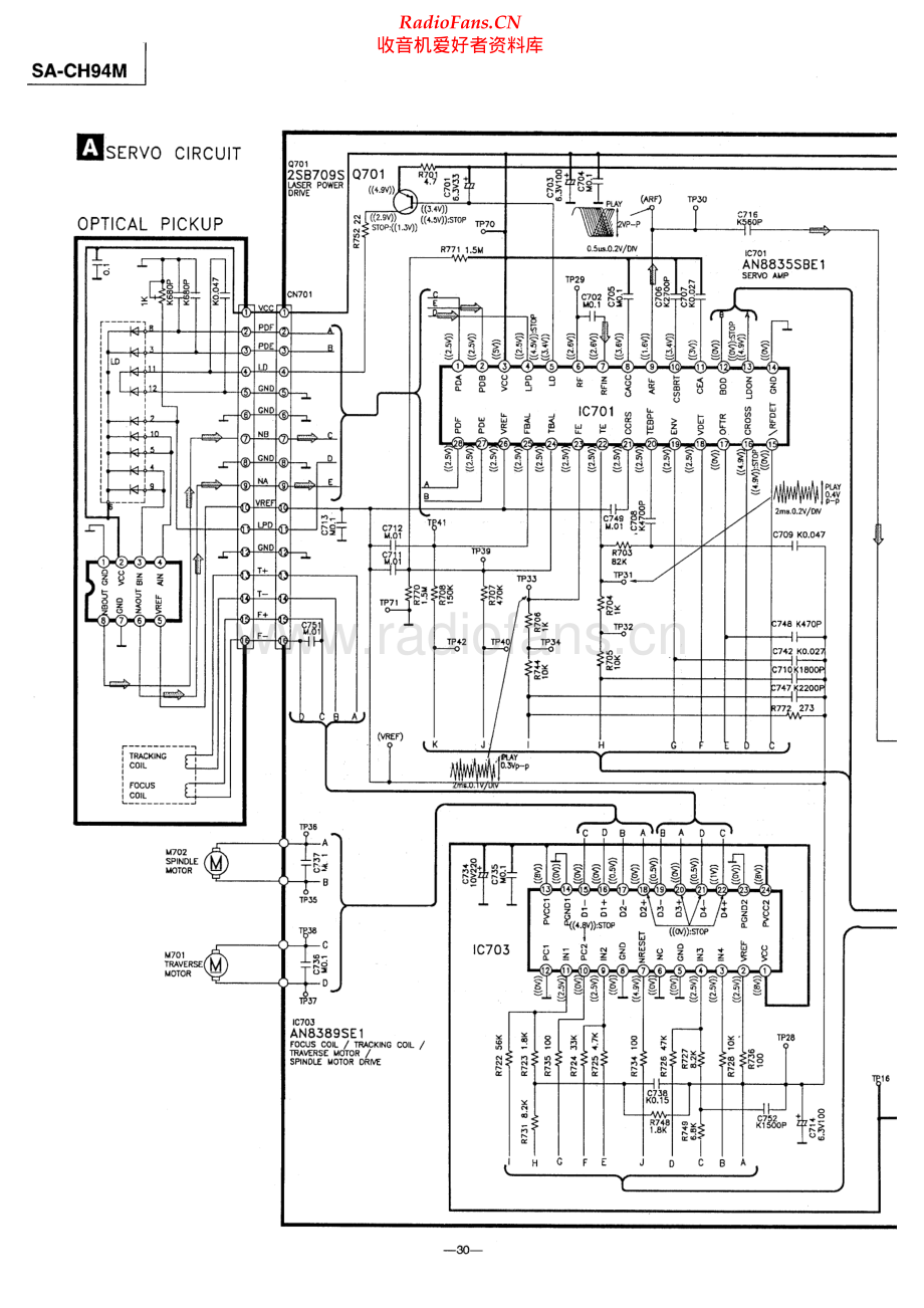 Technics-SACH94M-cs-sch 维修电路原理图.pdf_第2页