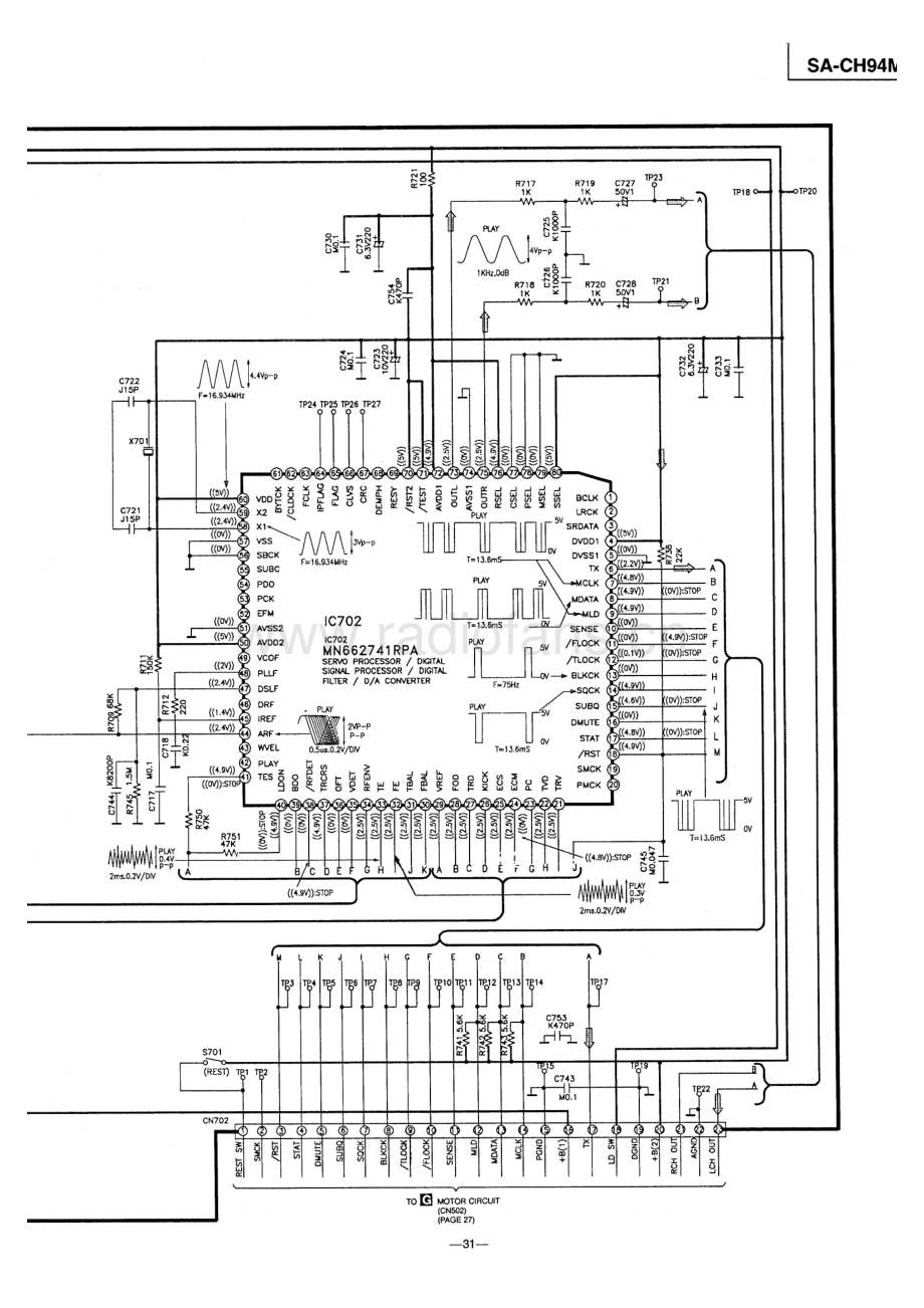 Technics-SACH94M-cs-sch 维修电路原理图.pdf_第3页