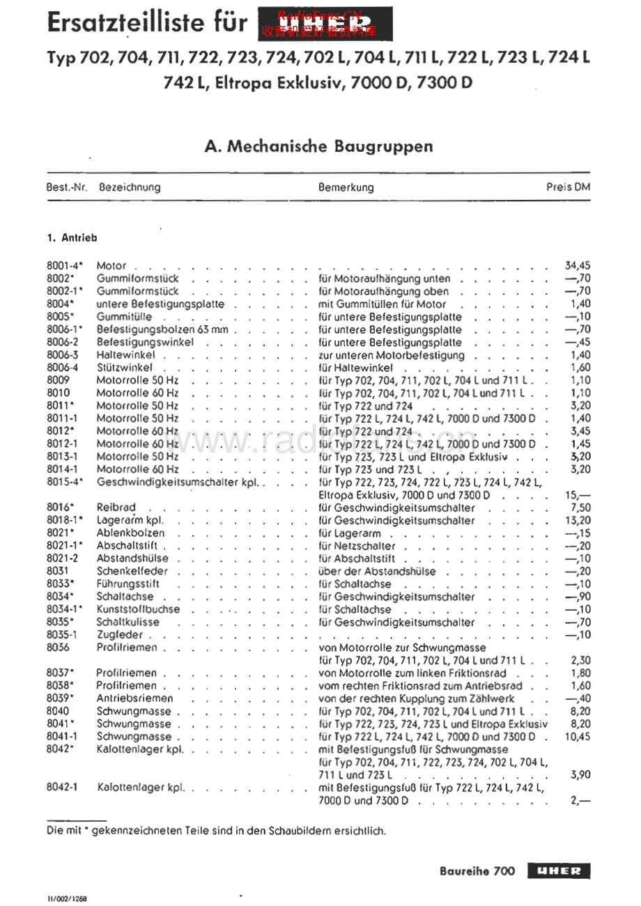 Uher-722L-tape-pl 维修电路原理图.pdf_第1页