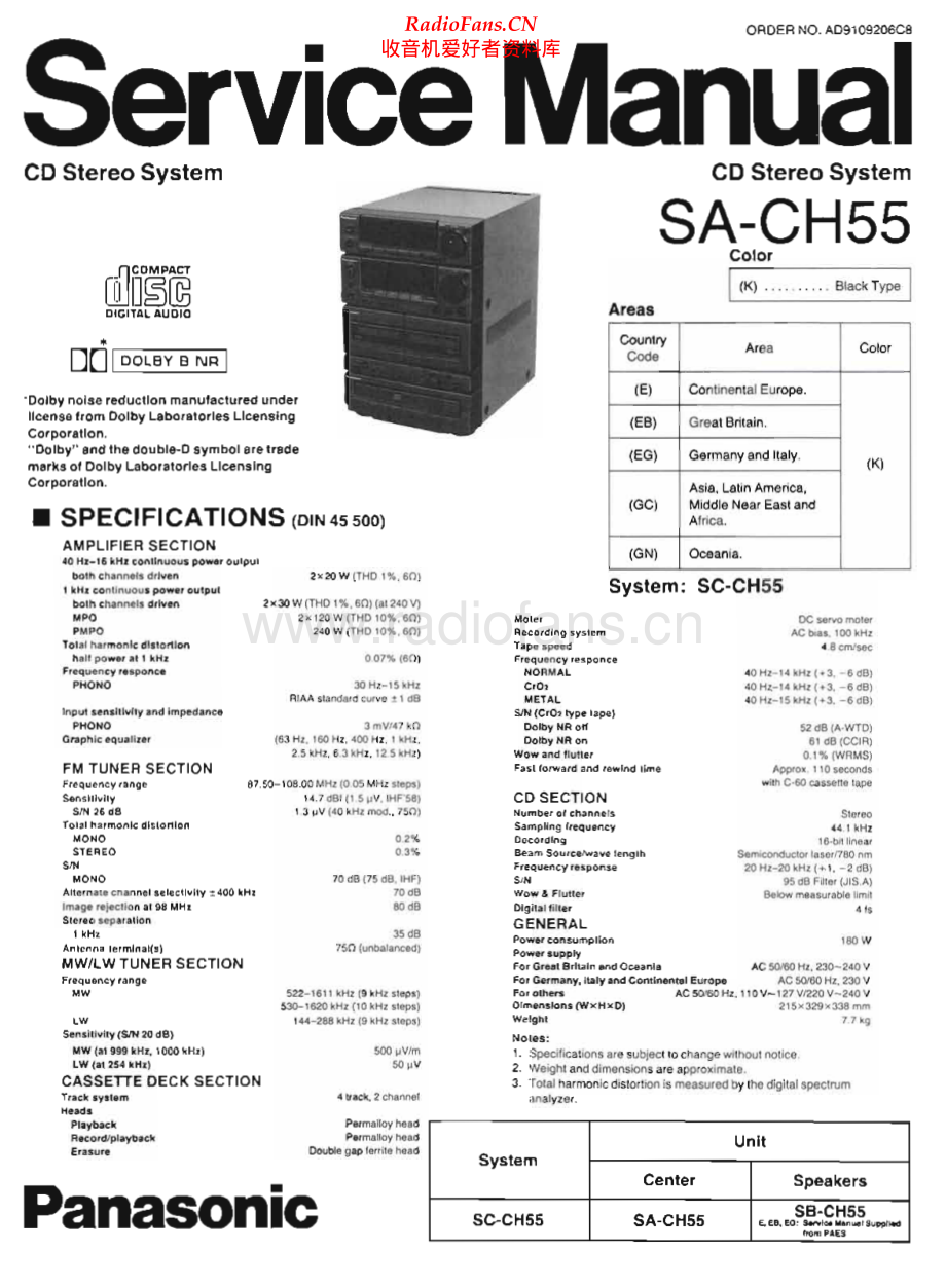 Technics-SACH55-cs-sm 维修电路原理图.pdf_第1页