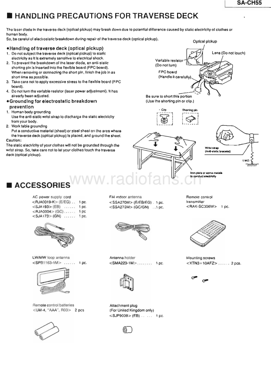 Technics-SACH55-cs-sm 维修电路原理图.pdf_第3页