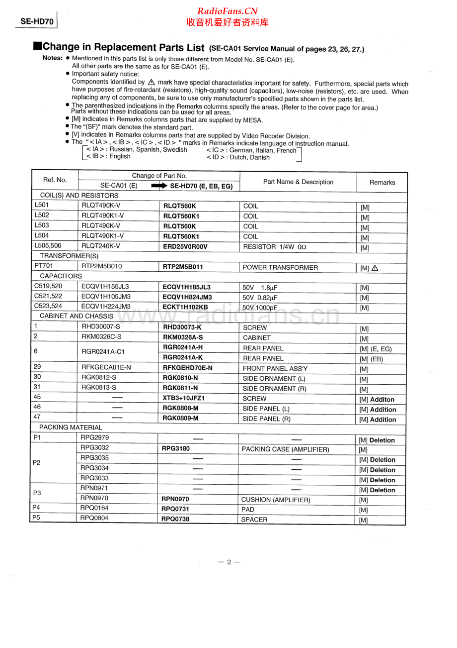 Technics-SEHD70-cs-sm 维修电路原理图.pdf_第2页