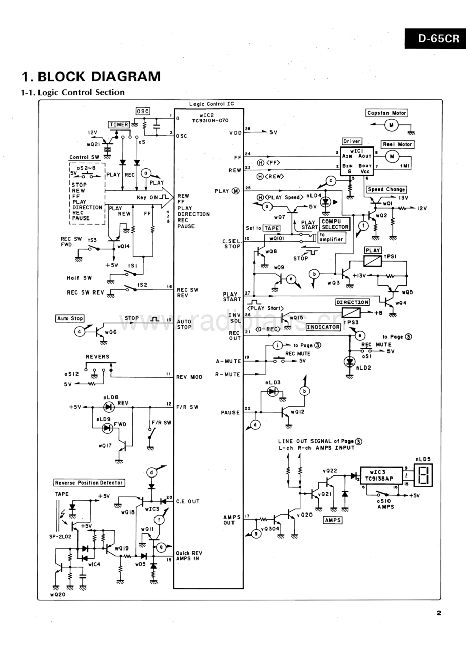 Sansui-D65CR-tape-sm 维修电路原理图.pdf_第3页