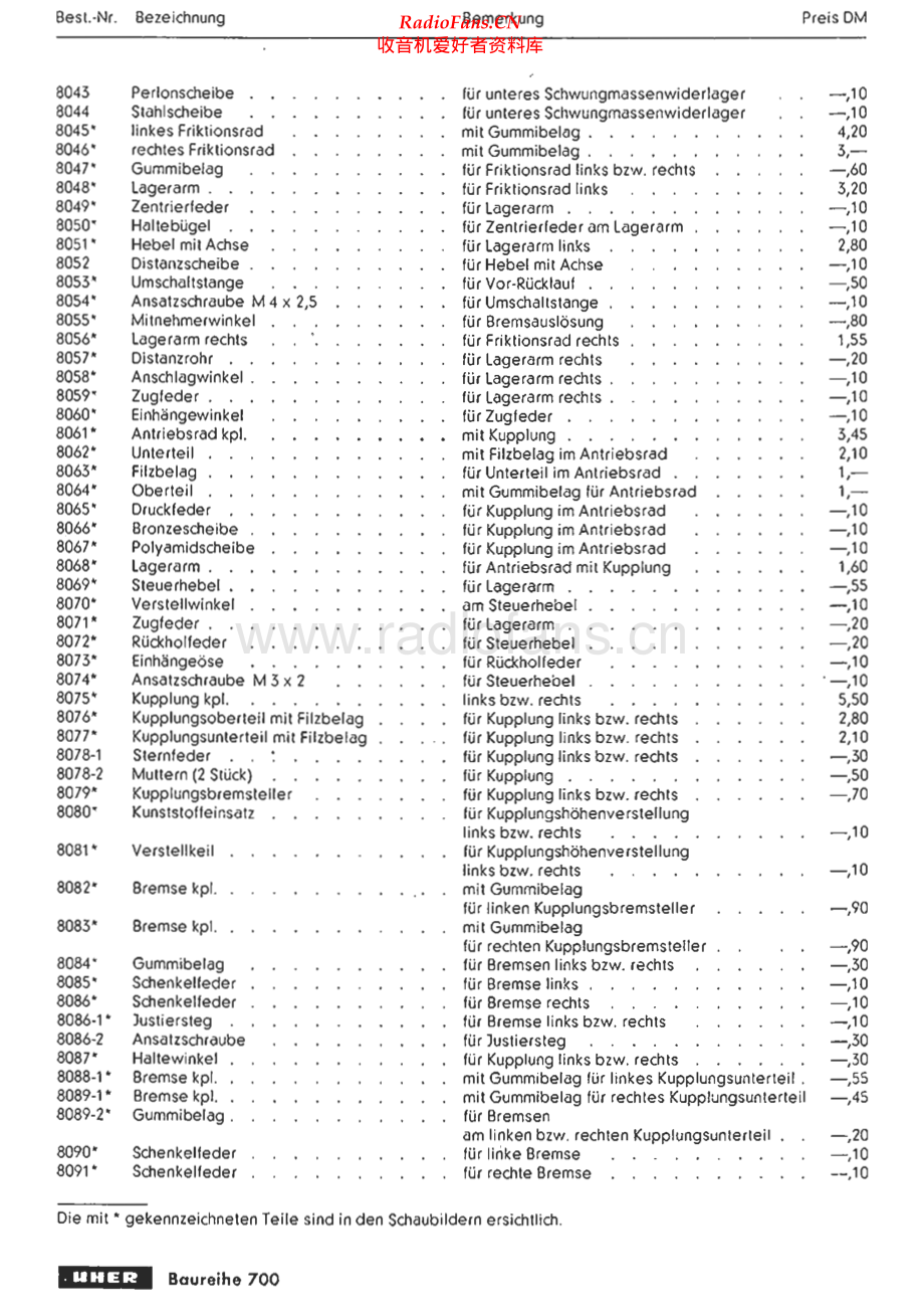 Uher-722-tape-pl 维修电路原理图.pdf_第2页