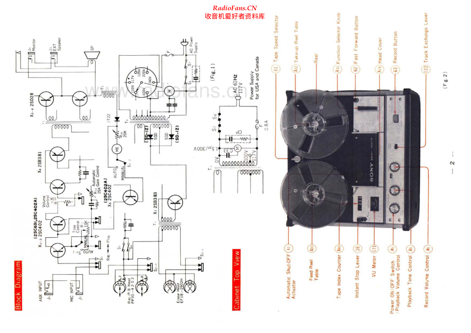 Sony-TC105-tape-sm 维修电路原理图.pdf_第2页