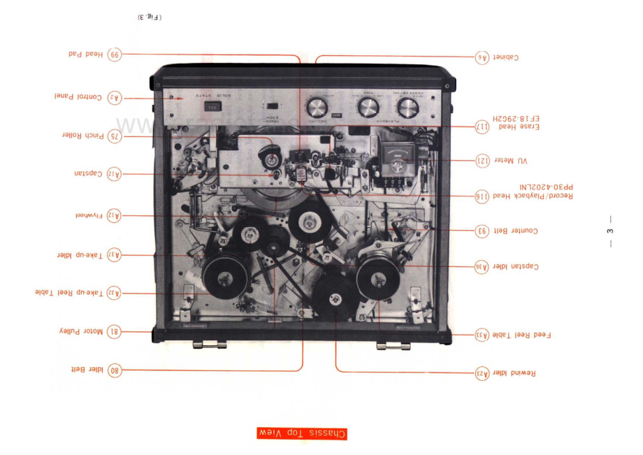 Sony-TC105-tape-sm 维修电路原理图.pdf_第3页