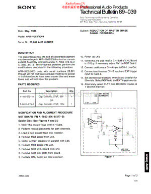 Sony-APR5003-tape-sb 维修电路原理图.pdf