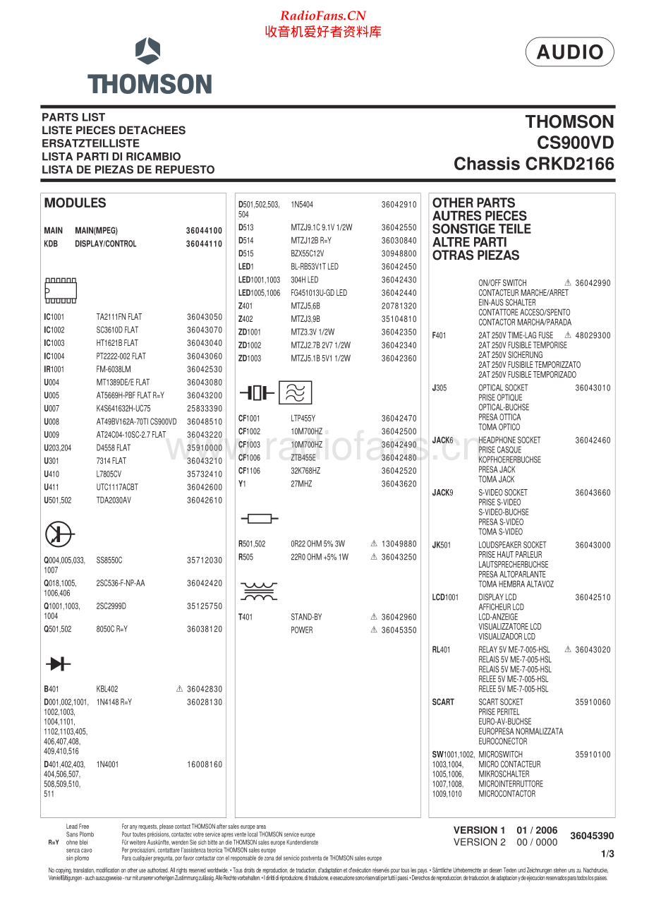 Thomson-CS900VD-cs-pl 维修电路原理图.pdf_第1页