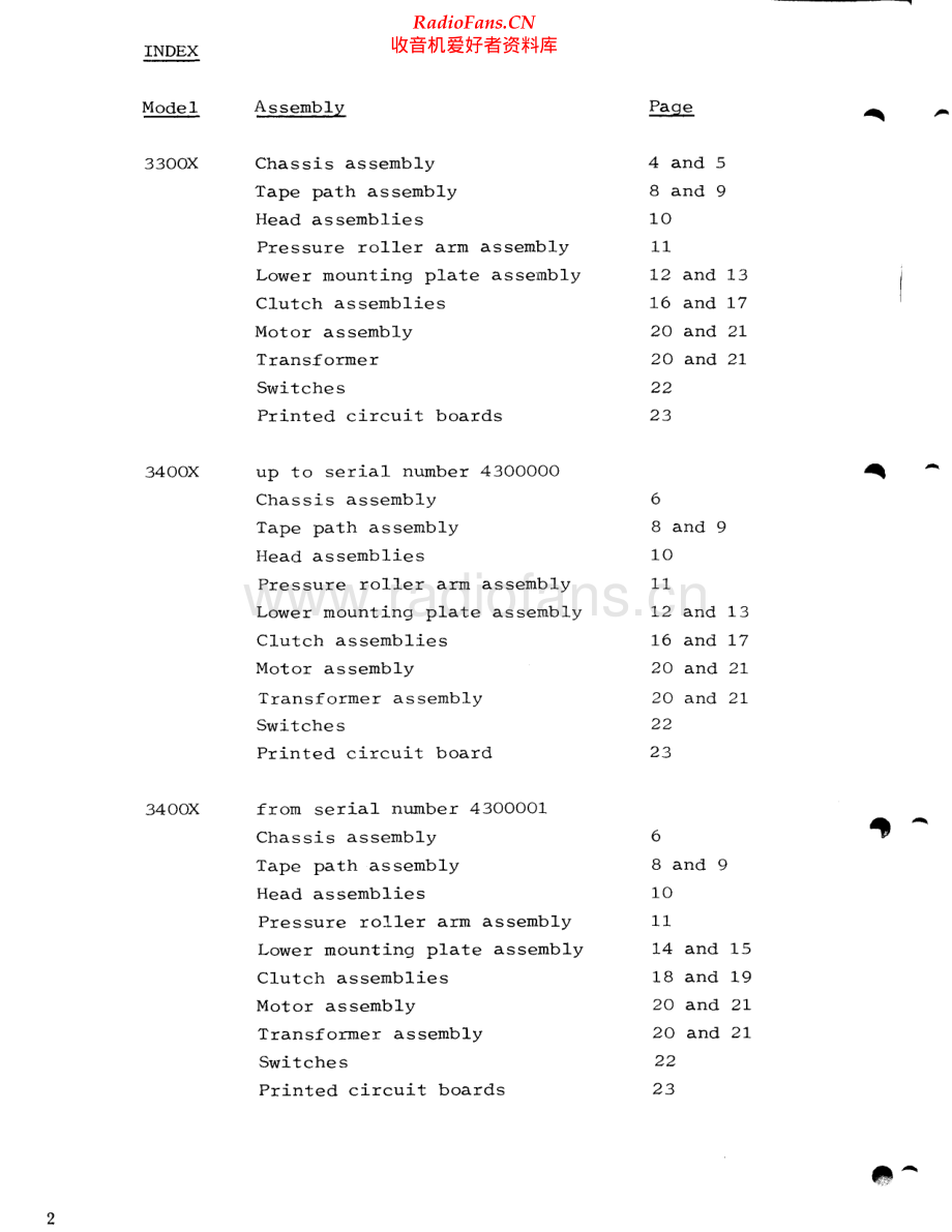 Tandberg-3300X-tape-pl 维修电路原理图.pdf_第2页