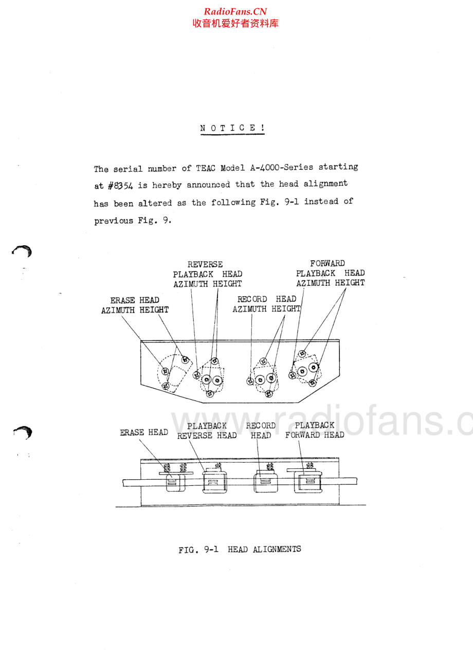 Teac-A4010-tape-sm 维修电路原理图.pdf_第2页