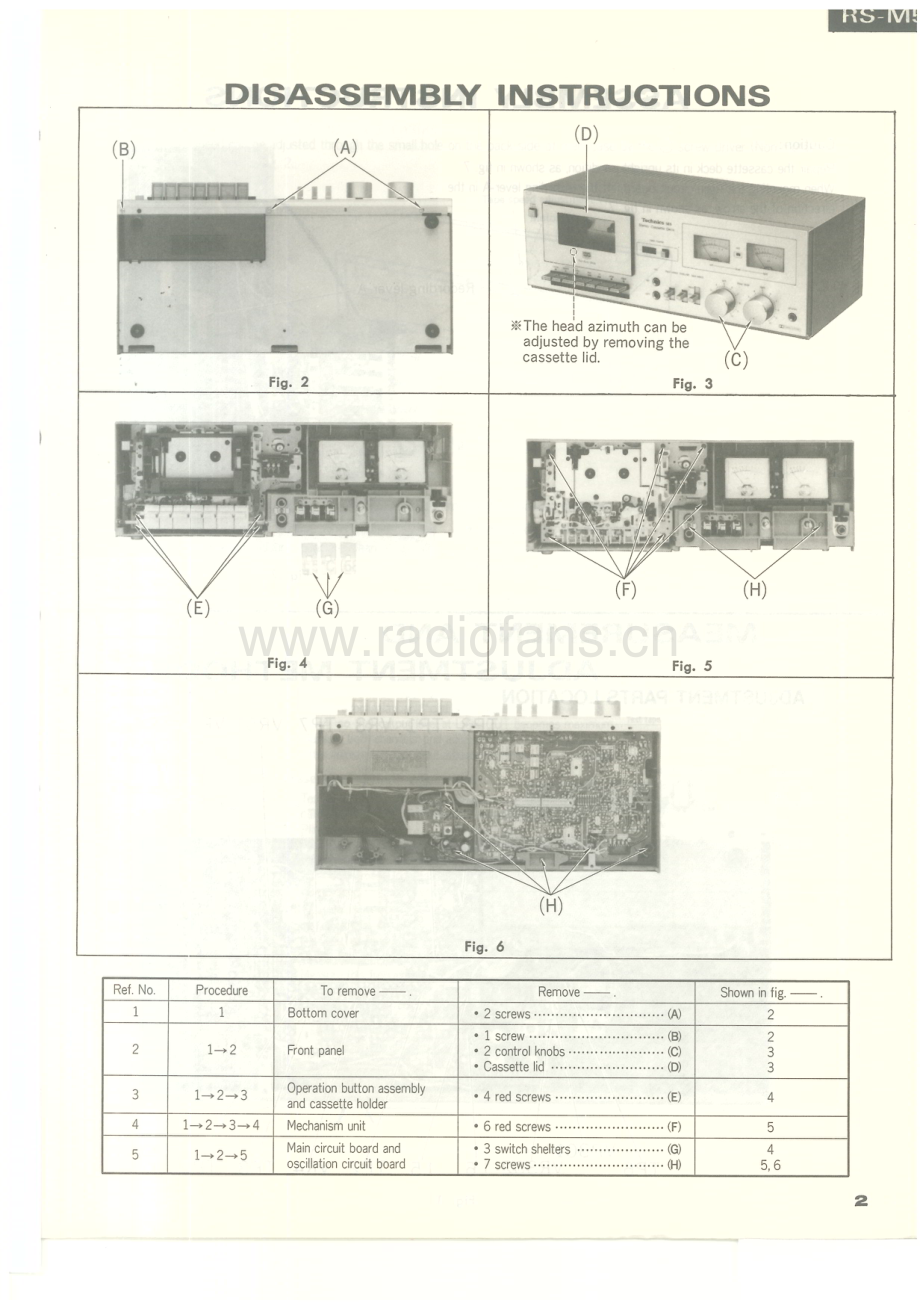 Technics-RSM5-tape-sm 维修电路原理图.pdf_第3页