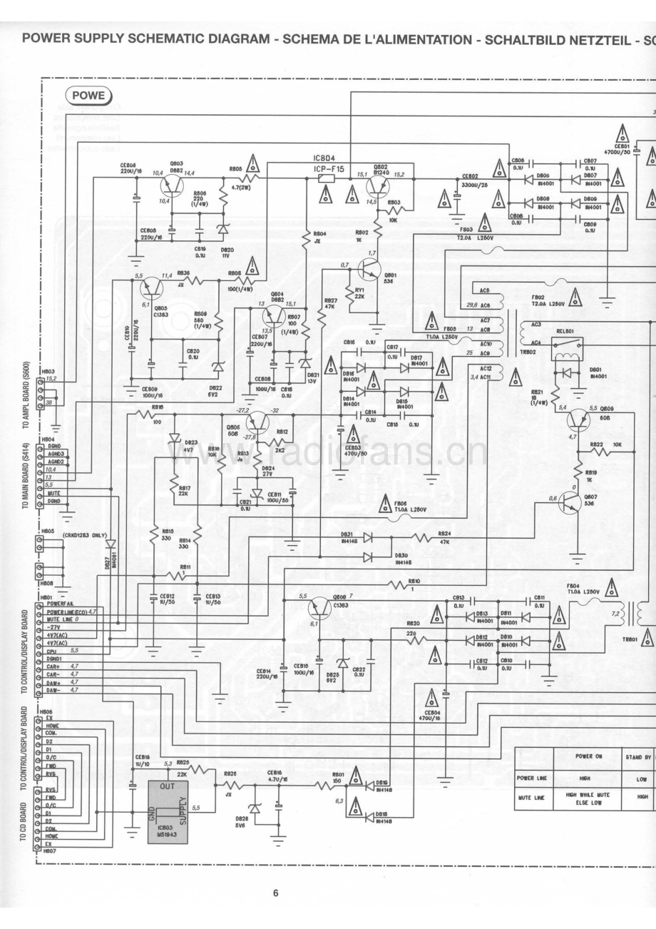 Thomson-AM2010-cs-sch 维修电路原理图.pdf_第3页