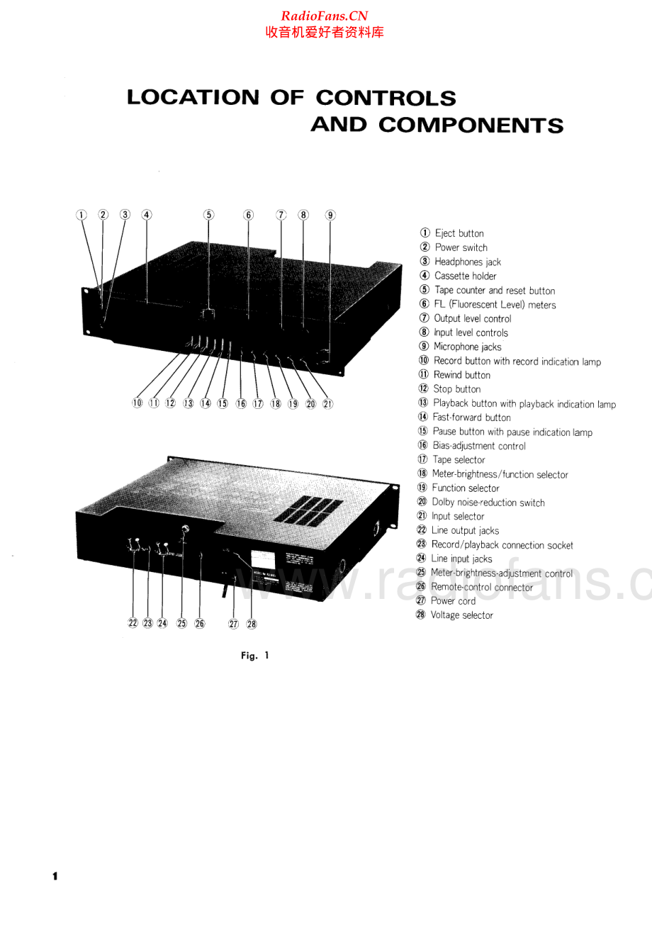 Technics-RSM85-tape-sm 维修电路原理图.pdf_第2页