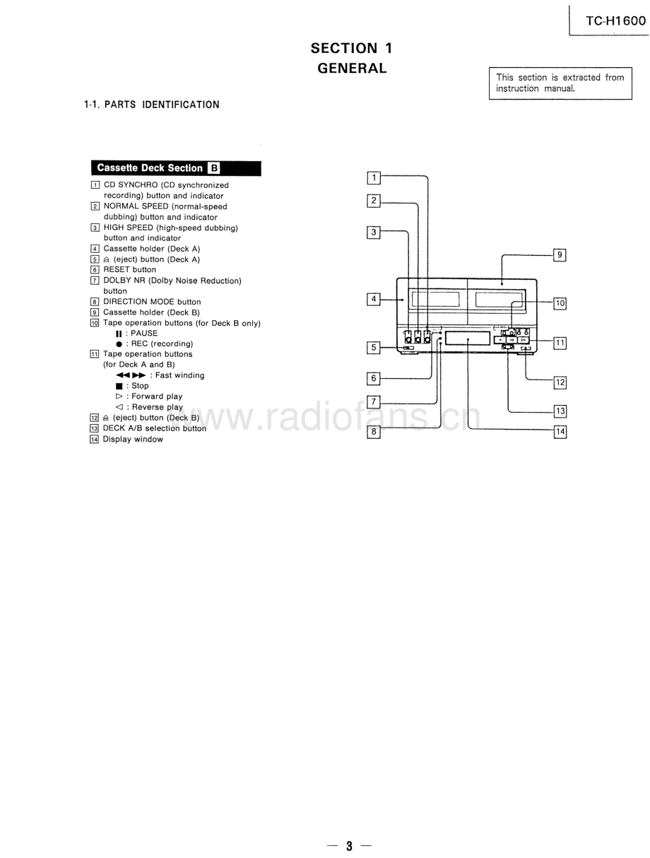 Sony-TCH1600-tape-sm 维修电路原理图.pdf_第3页