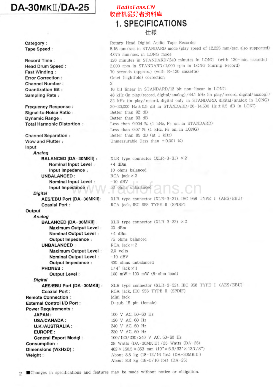 Teac-TascamDA30MKII-dat-sm 维修电路原理图.pdf_第2页