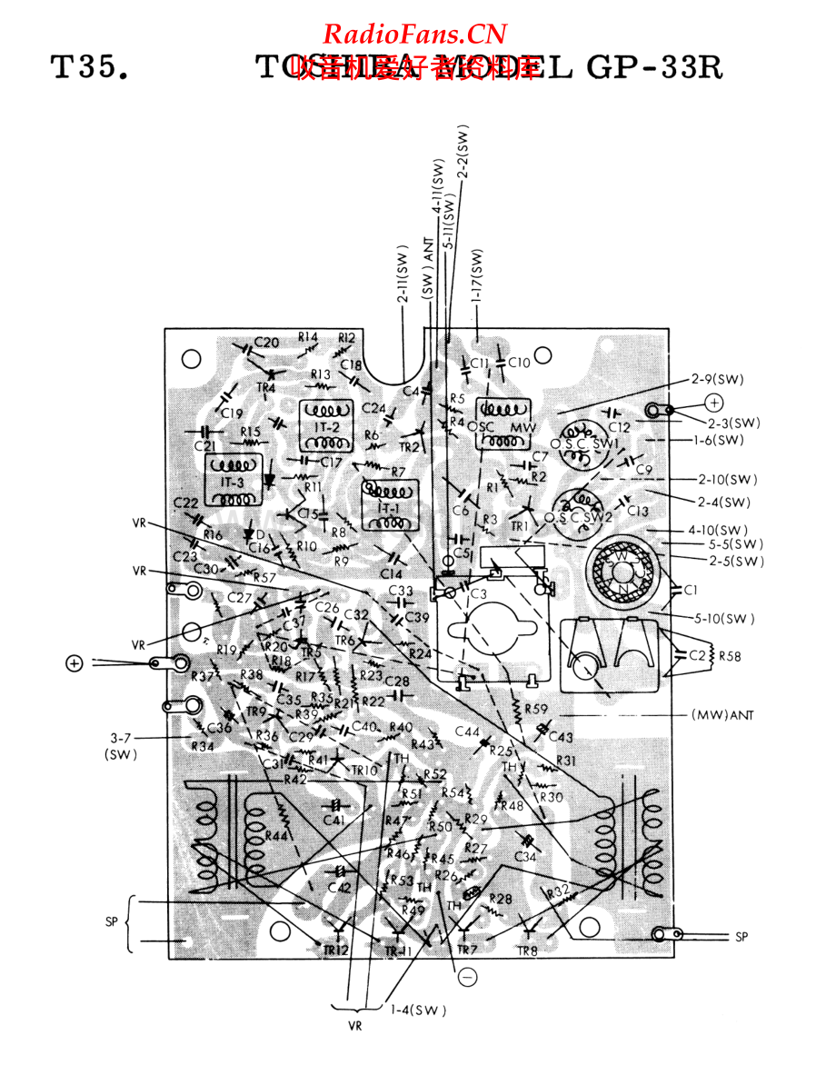 Toshiba-GP33R-cs-sch 维修电路原理图.pdf_第1页