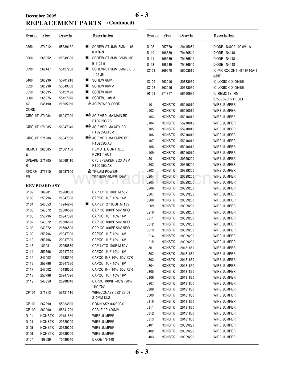 Thomson-RTD205C-cs-sch 维修电路原理图.pdf_第3页