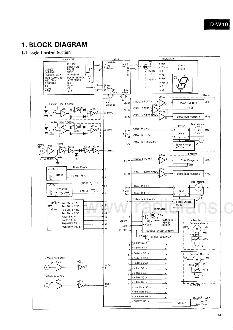 Sansui-DW10-tape-sm 维修电路原理图.pdf_第3页