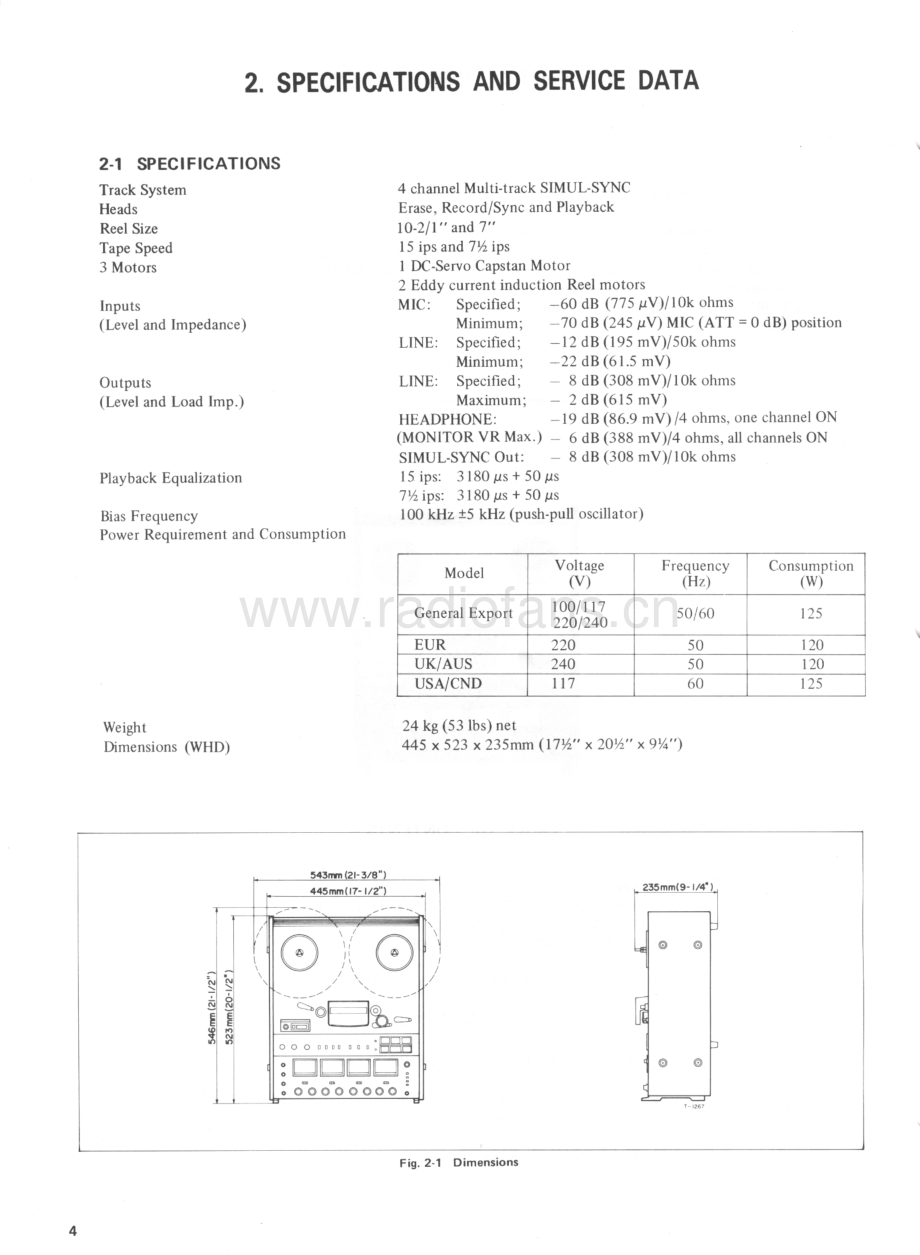 Teac-A3440-tape-sm 维修电路原理图.pdf_第3页