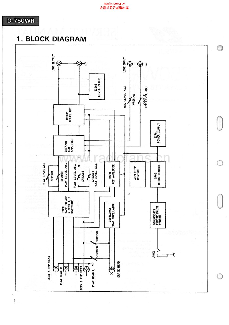 Sansui-D750WR-tape-sm 维修电路原理图.pdf_第2页