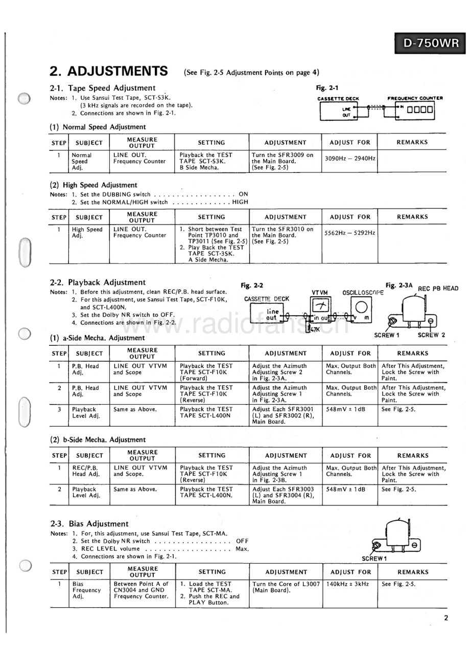 Sansui-D750WR-tape-sm 维修电路原理图.pdf_第3页