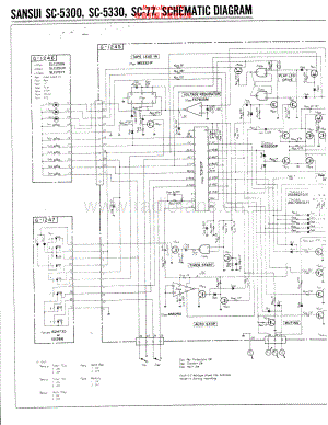 Sansui-SC5300-tape-sch 维修电路原理图.pdf