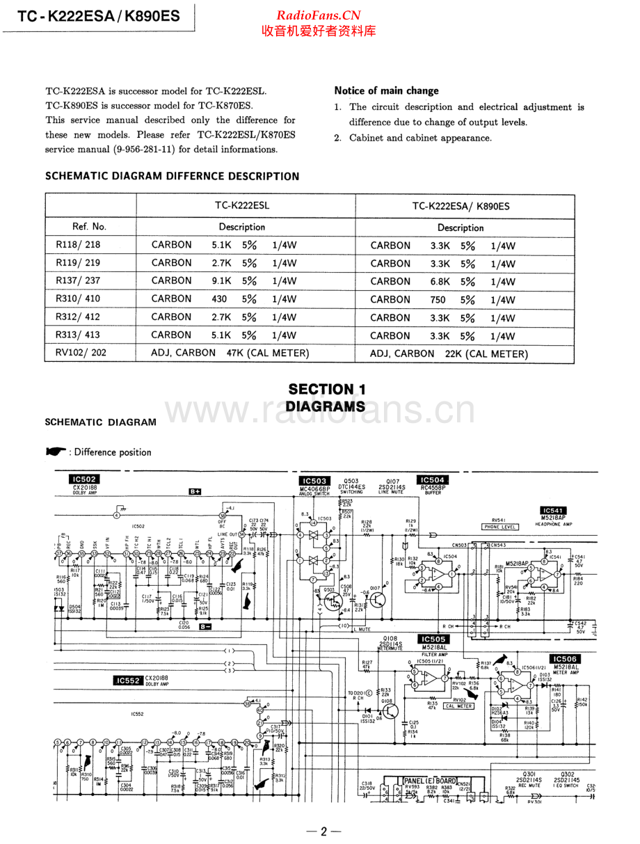 Sony-TCK890ES-tape-sm 维修电路原理图.pdf_第2页