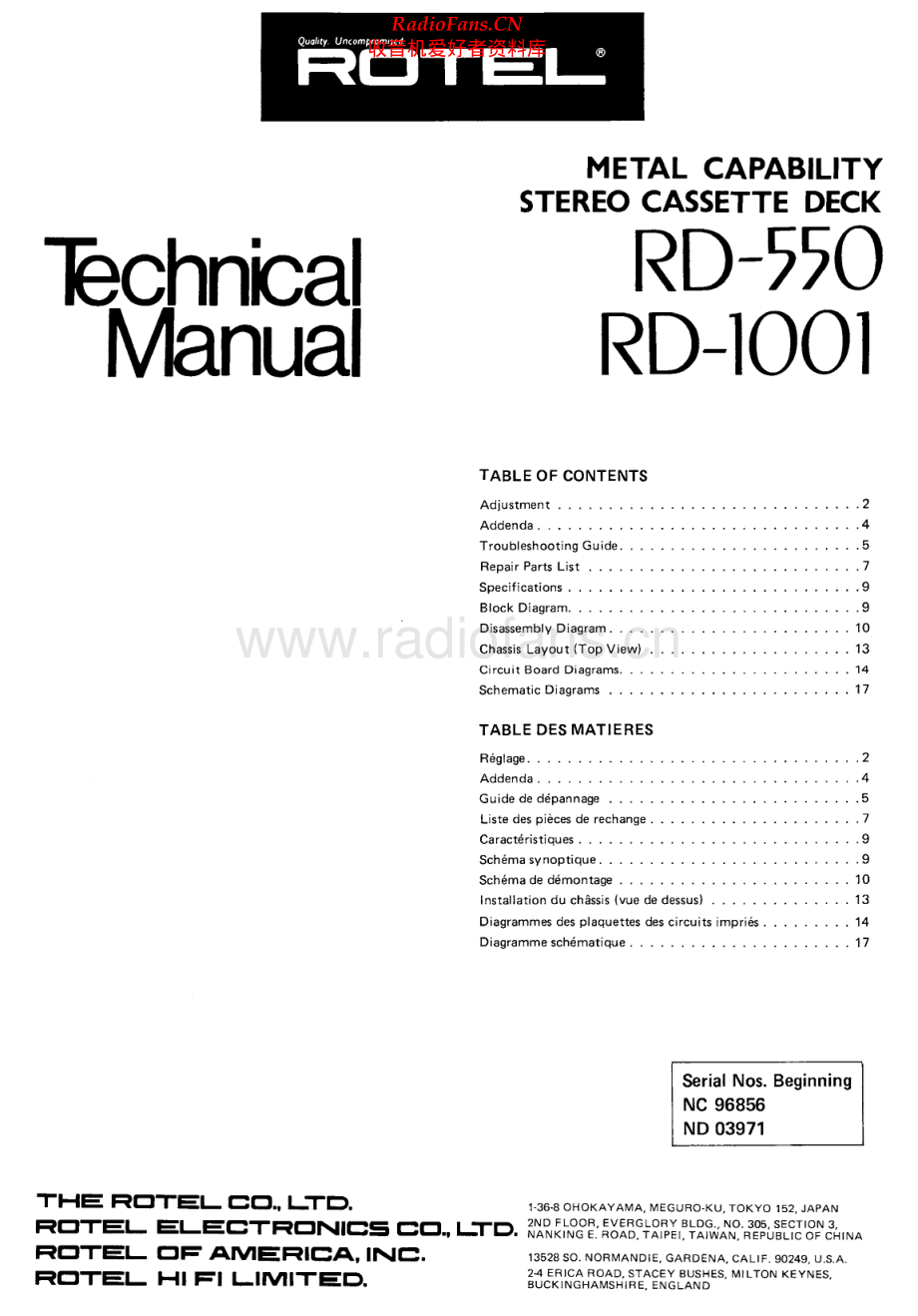 Rotel-RD1001-tape-sm 维修电路原理图.pdf_第1页