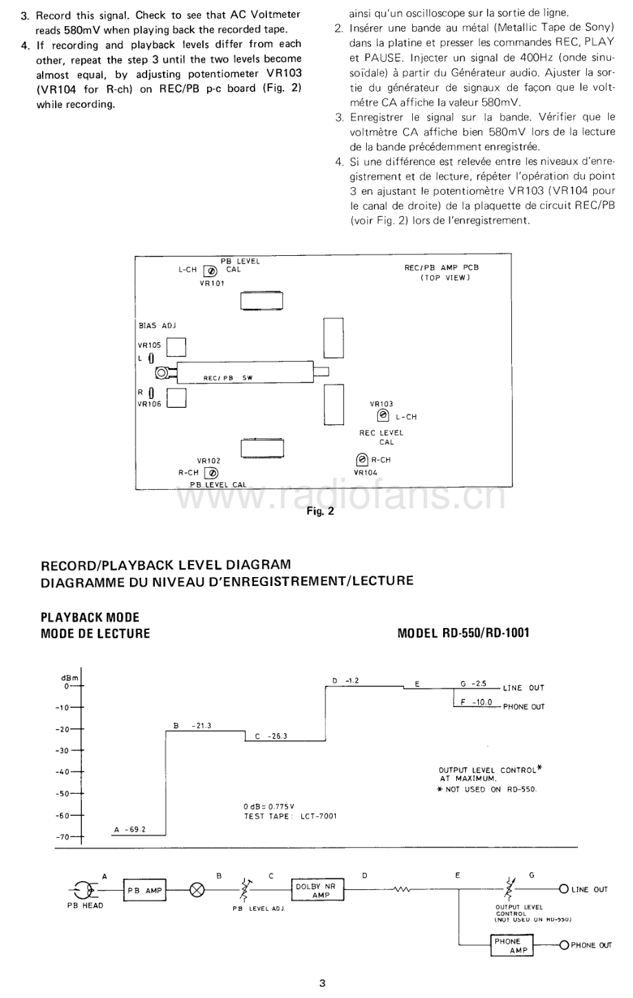 Rotel-RD1001-tape-sm 维修电路原理图.pdf_第3页