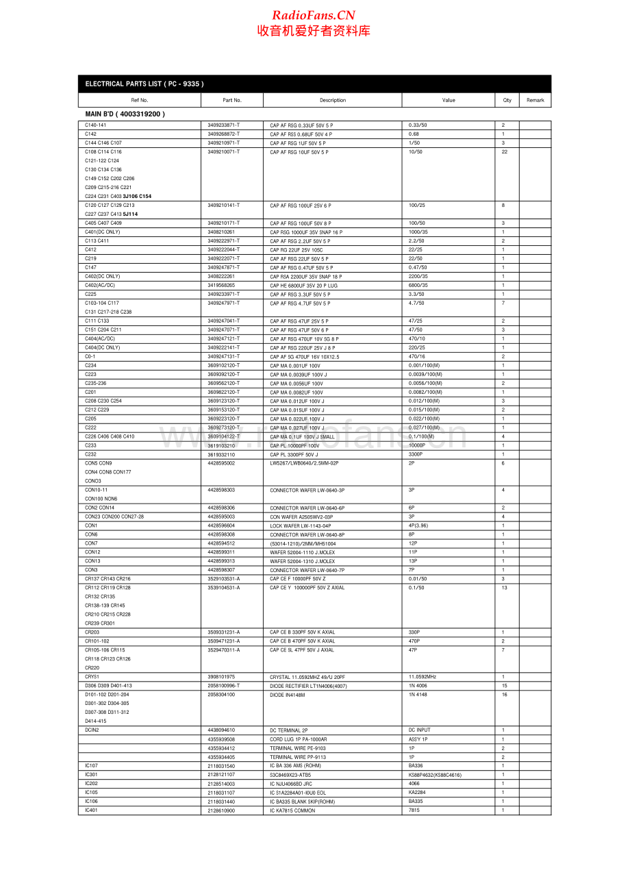 InterM-PC9335-tape-sm 维修电路原理图.pdf_第2页