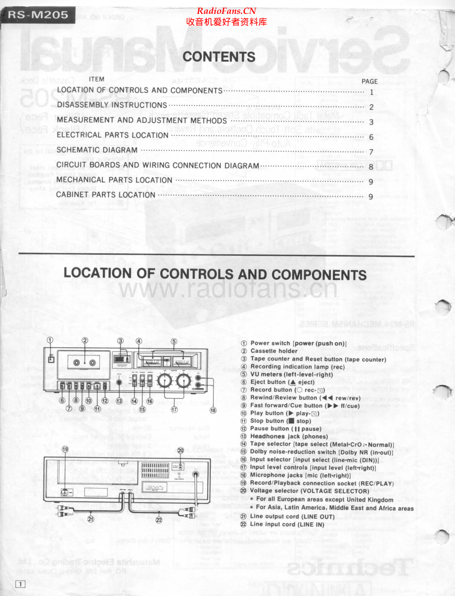 Technics-RSM205-tape-sm 维修电路原理图.pdf_第2页