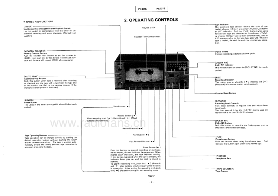 Toshiba-PCD15-tape-sm 维修电路原理图.pdf_第3页