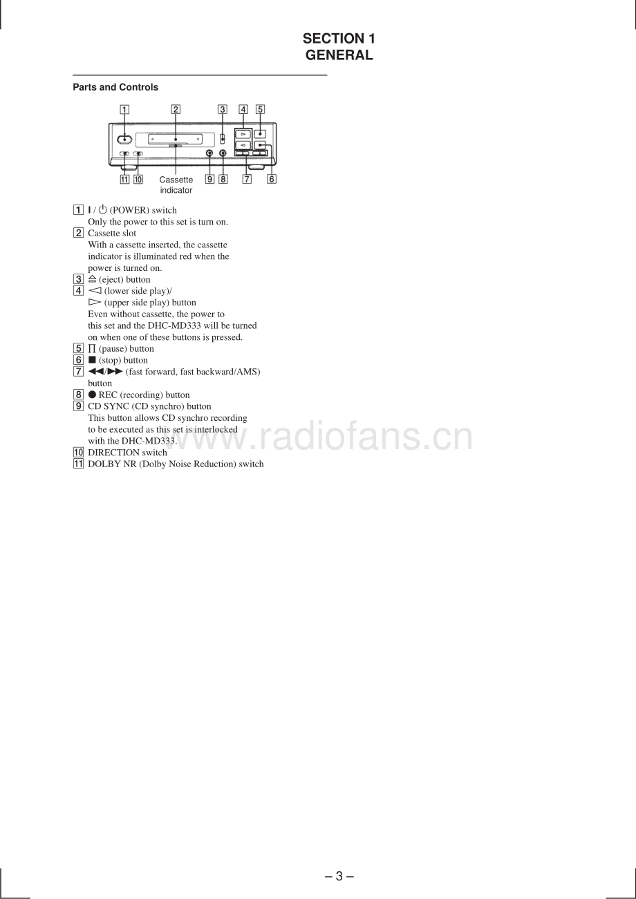 Sony-TCTX333-tape-sm 维修电路原理图.pdf_第3页