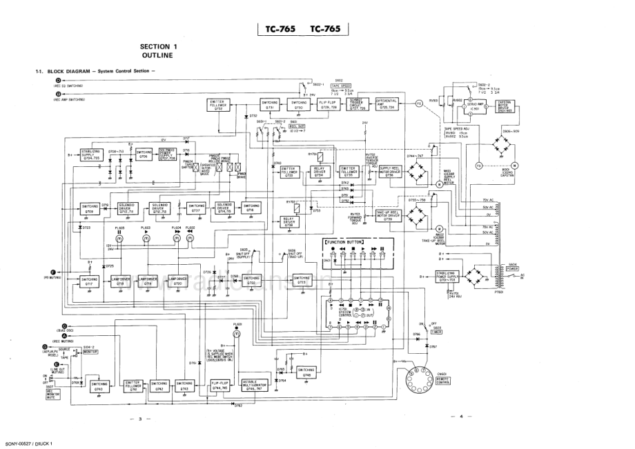 Sony-TC765-tape-sm 维修电路原理图.pdf_第3页