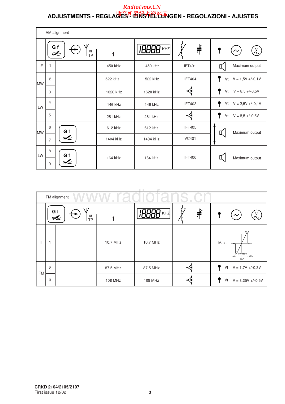 Thomson-CS350-cs-sm 维修电路原理图.pdf_第1页