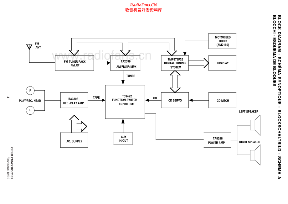 Thomson-CS350-cs-sm 维修电路原理图.pdf_第2页