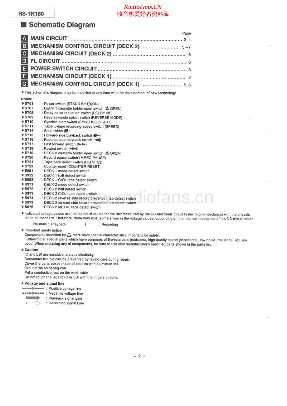 Technics-RSTR180-tape-sm 维修电路原理图.pdf_第2页