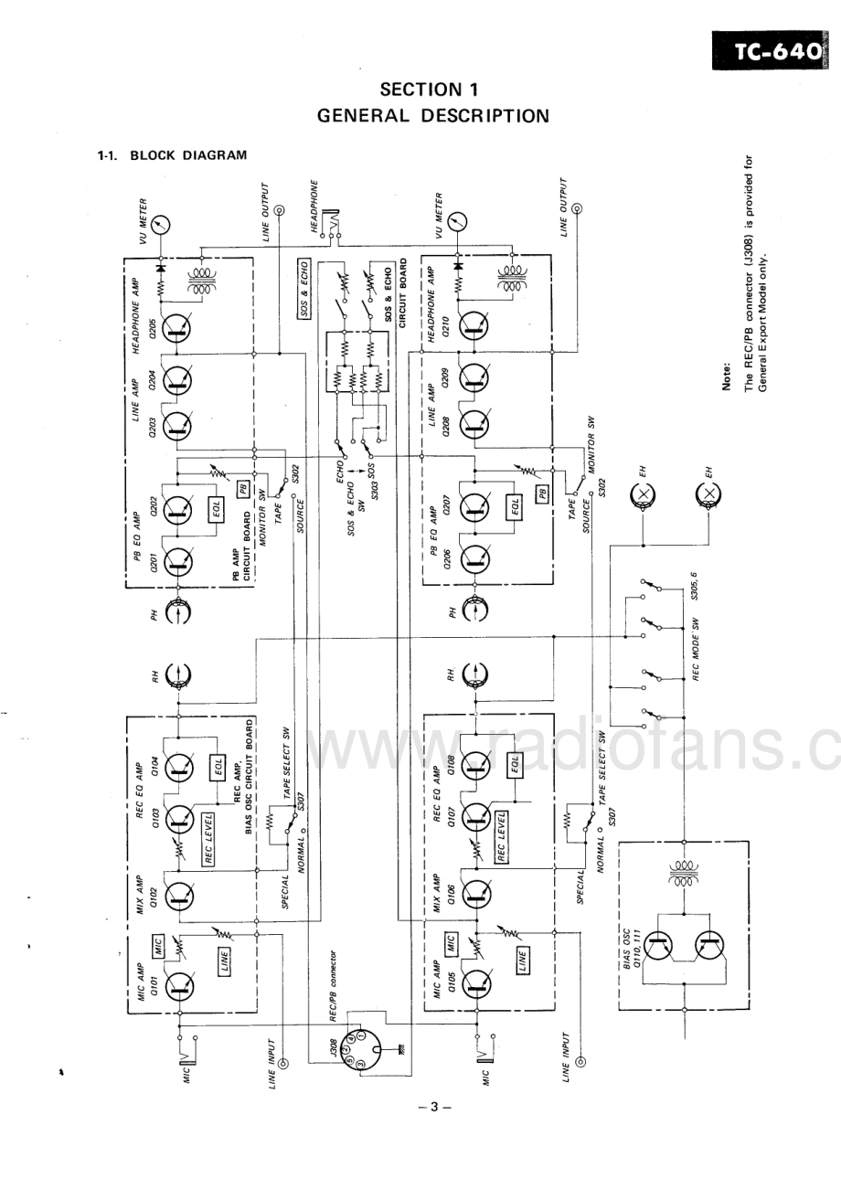 Sony-TC640-tape-sm 维修电路原理图.pdf_第3页